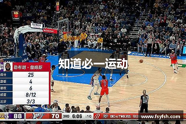知道必一运动